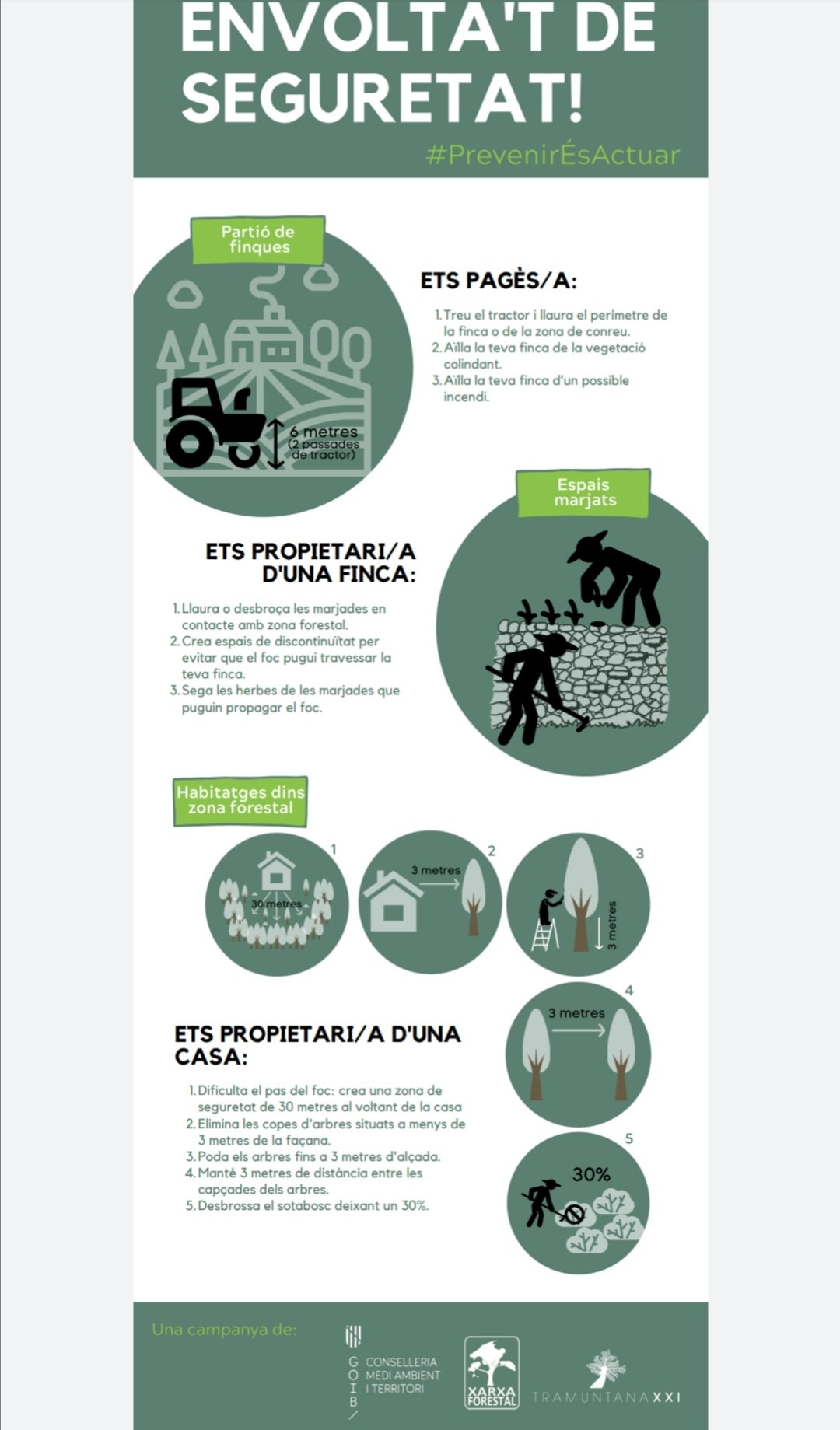 Campanya prevenció d'incendis