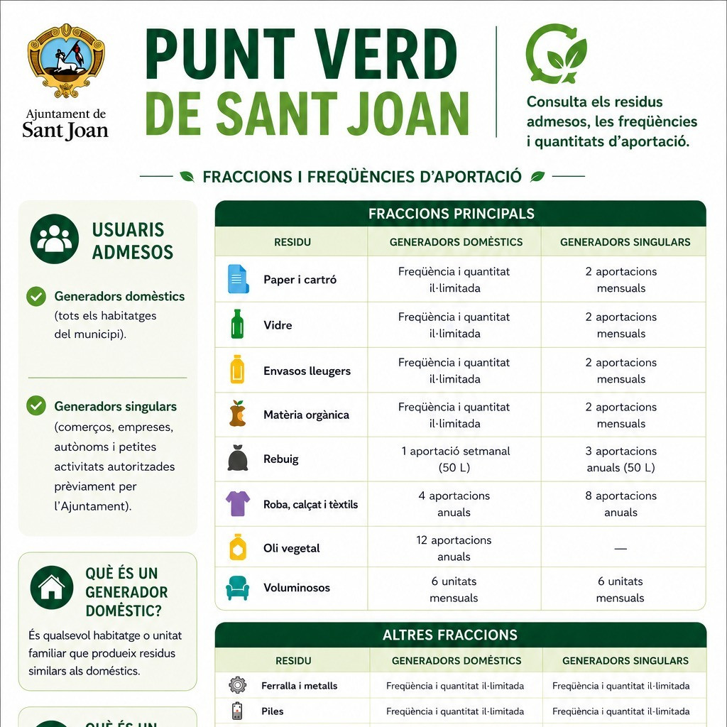 sant joan