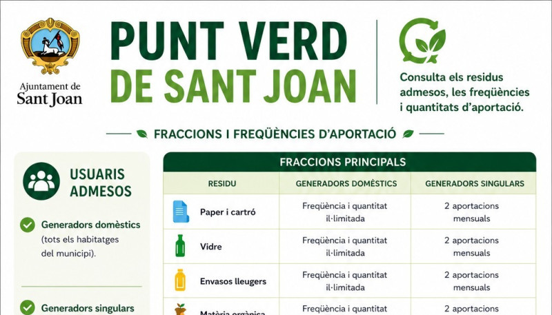 sant joan