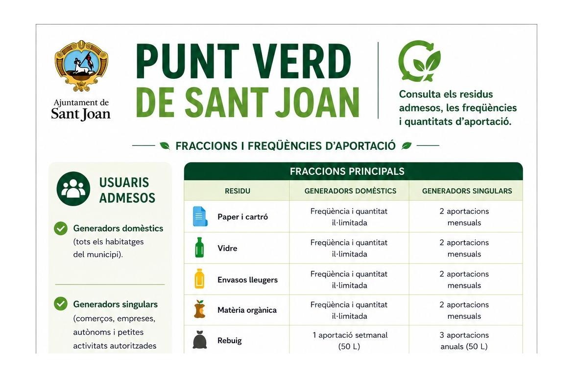 sant joan