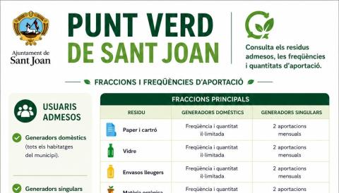 sant joan